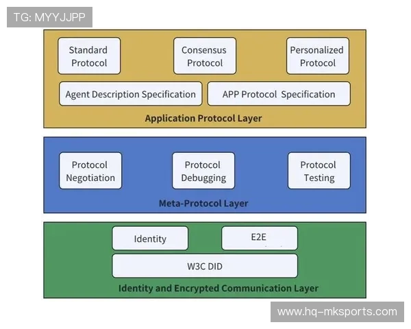 众创式解说模式在本阶段逐步常态化 推动了垂直内容生态的去中心化